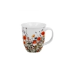 Pl Kubas 650 Ml Wild Bird