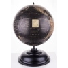 Globus