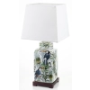 Lampa Z Kloszem Ii Cz.-Prom.