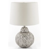 Lampa Z Kloszem-Prom.