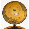Globobar