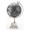Globus