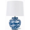 Lampa Z Kloszem(4) Ii Cz.