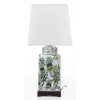 Lampa Z Kloszem Ii Cz.-Prom.