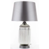 Lampa Z Kloszem