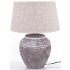 Lampa Iicz.