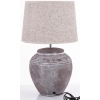 Lampa Iicz.