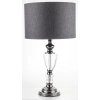 Lampa Z Kloszem