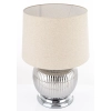 Lampa Z Kloszem(4) Ii Cz.-Prom.