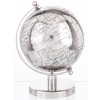 Globus