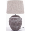 Lampa Iicz.
