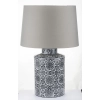 Lampa Z Kloszem (4) Ii Cz.-Prom.