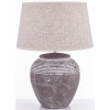 Lampa Iicz.