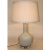 Lampa Z Kloszem Ii Cz.-Prom.