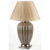 Lampa Z Kloszem Ii Cz.