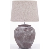 Lampa Iicz.