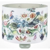 Lampa Z Kloszem Ii Cz.-Prom.