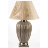 Lampa Z Kloszem Ii Cz.