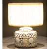 Lampa Z Kloszem Ii Cz.-Prom.