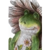 Figurka Żaba