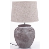 Lampa Iicz.