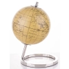 Globus