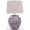 Lampa Iicz.
