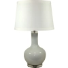 Lampa Z Kloszem Ii Cz.-Prom.