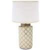 Lampa Z Kloszem Ii Cz.-Prom.