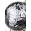 Globus