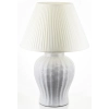 Lampa Z Kloszem Ii Cz.-Prom.