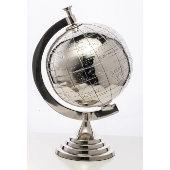 Globus