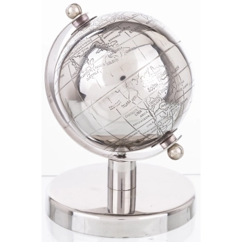 Globus